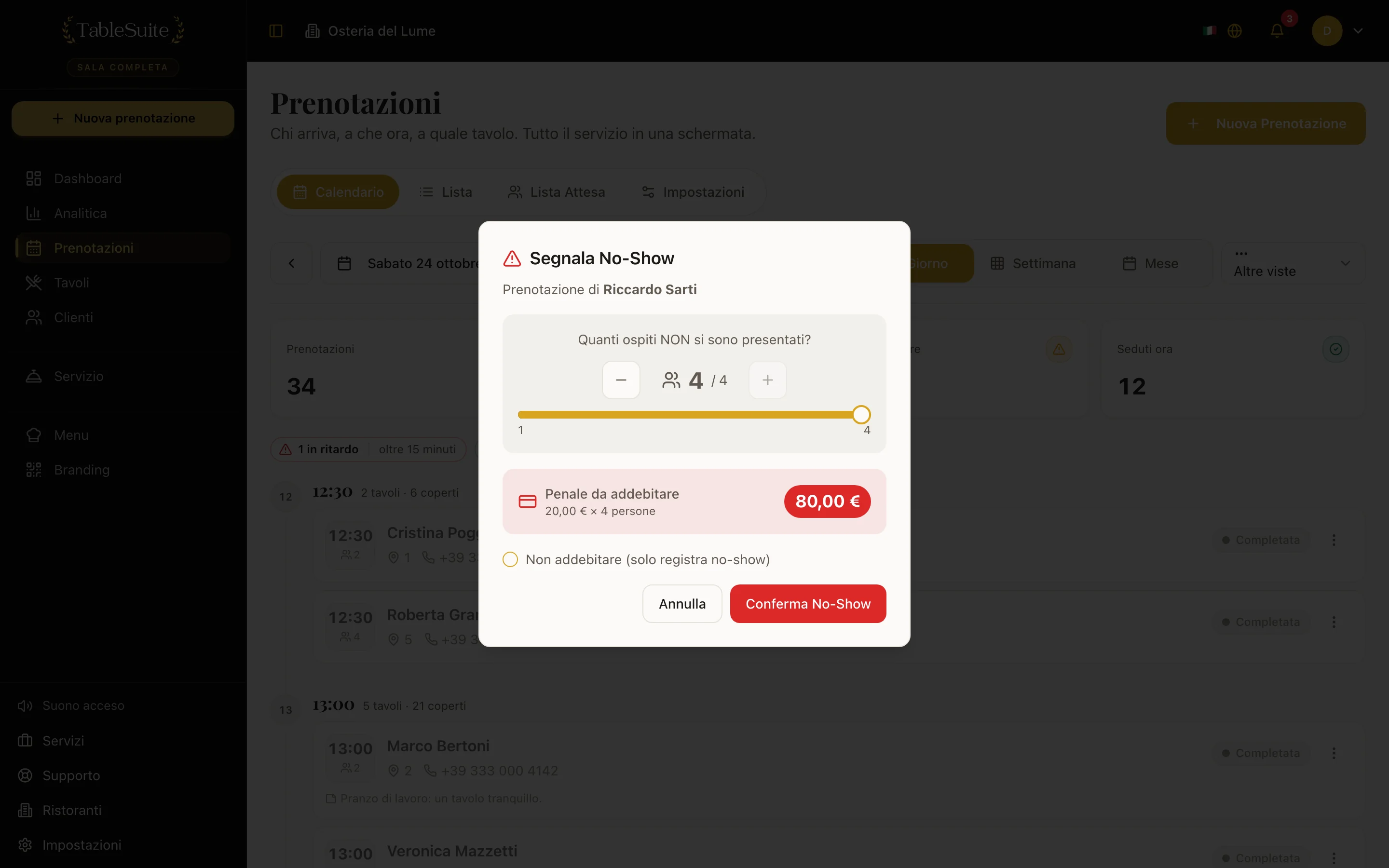 Una prenotazione con la carta a garanzia aperta nel gestionale di un ristorante d'esempio: il personale segna il no-show e il gestionale propone la penale