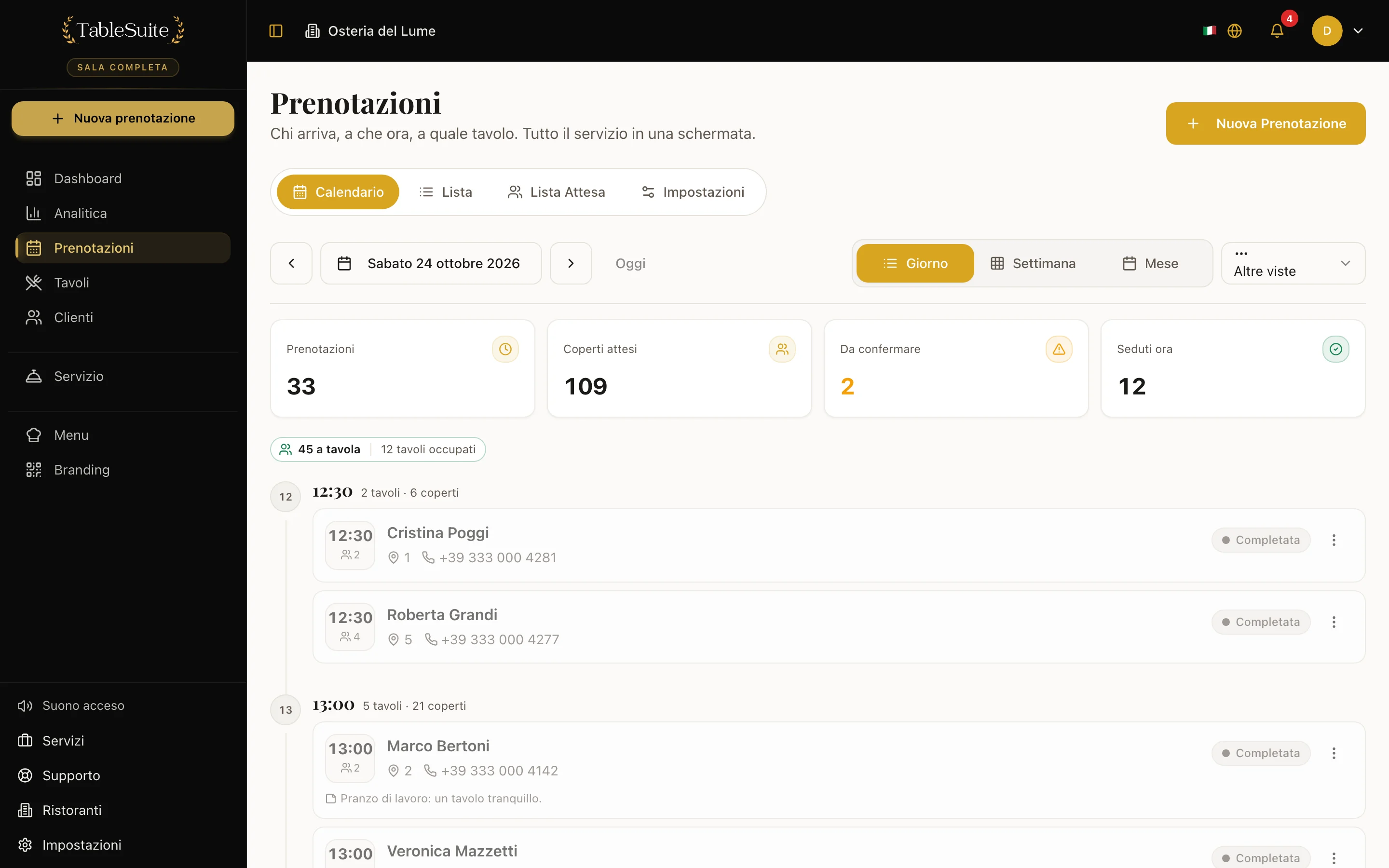 Le prenotazioni del giorno di un ristorante d'esempio nel gestionale, da computer
